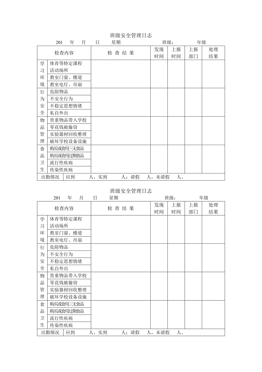 班级安全管理日志_第3页