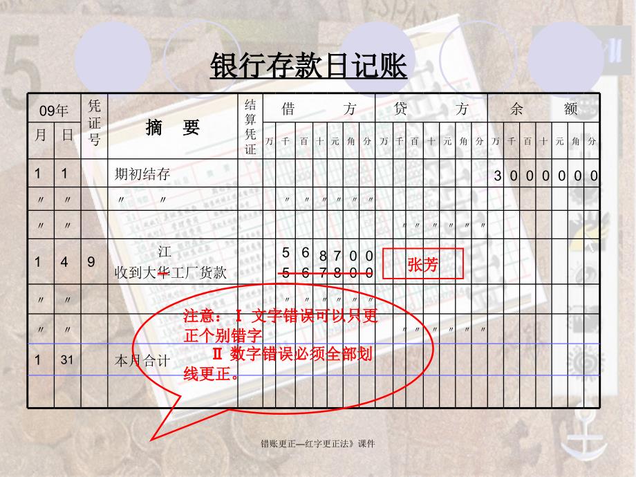 错账更正红字更正法课件_第4页