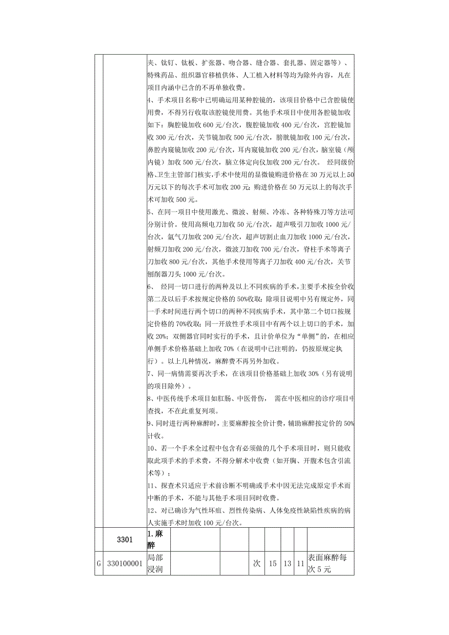 湖南省医疗收费项目.doc_第5页