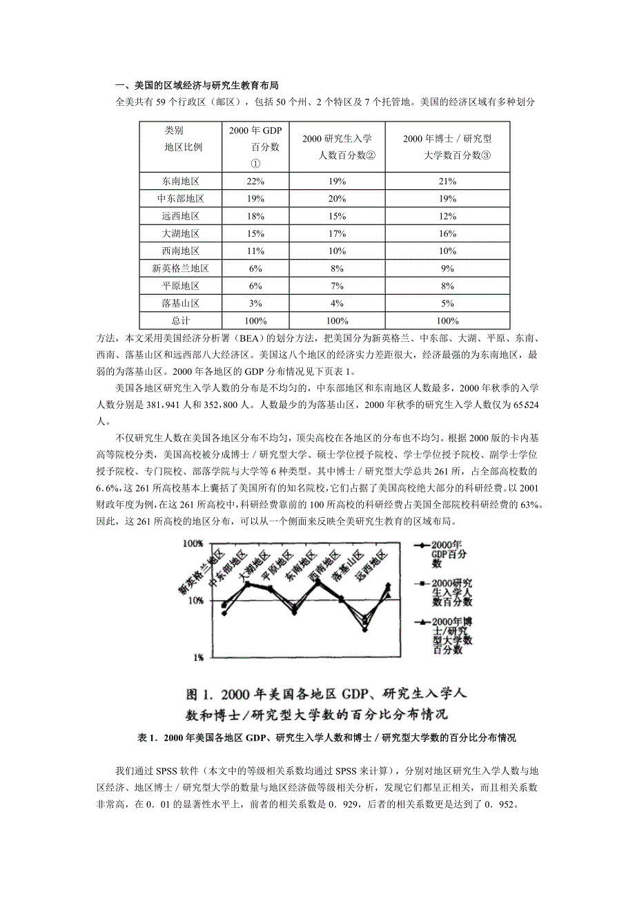 (完整word版)美国的区域经济与研究生教育布局..doc_第1页