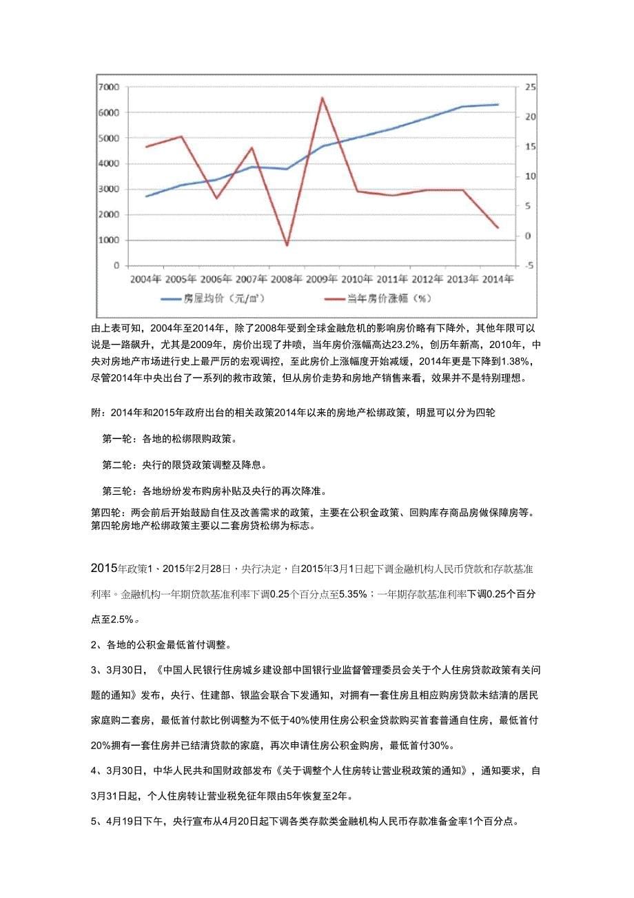 房地产发展史(DOC)_第5页