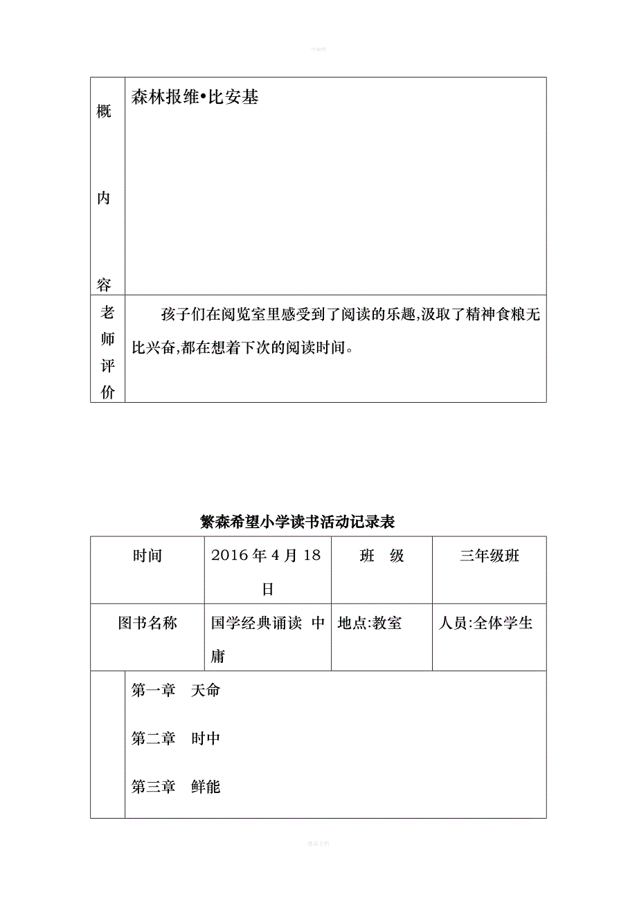 城东路小学小学生读书活动记录表_第4页