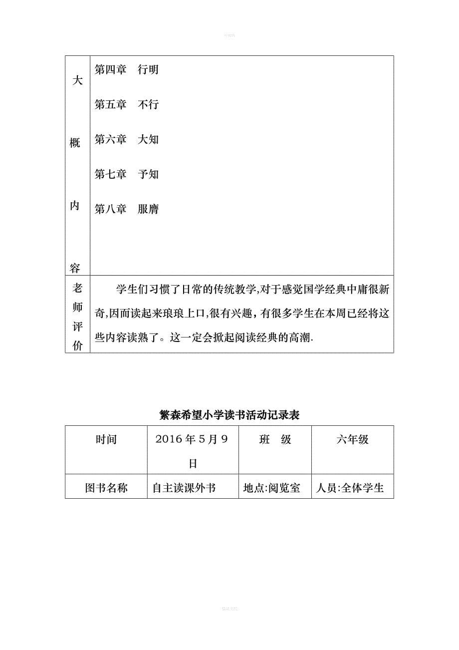 城东路小学小学生读书活动记录表_第5页