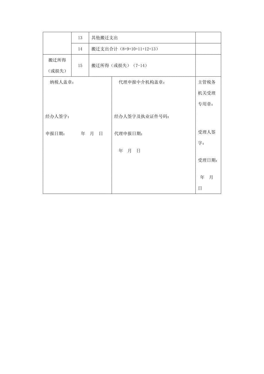 企业政策性搬迁所得税管理办法(国税公告第40号)_第5页