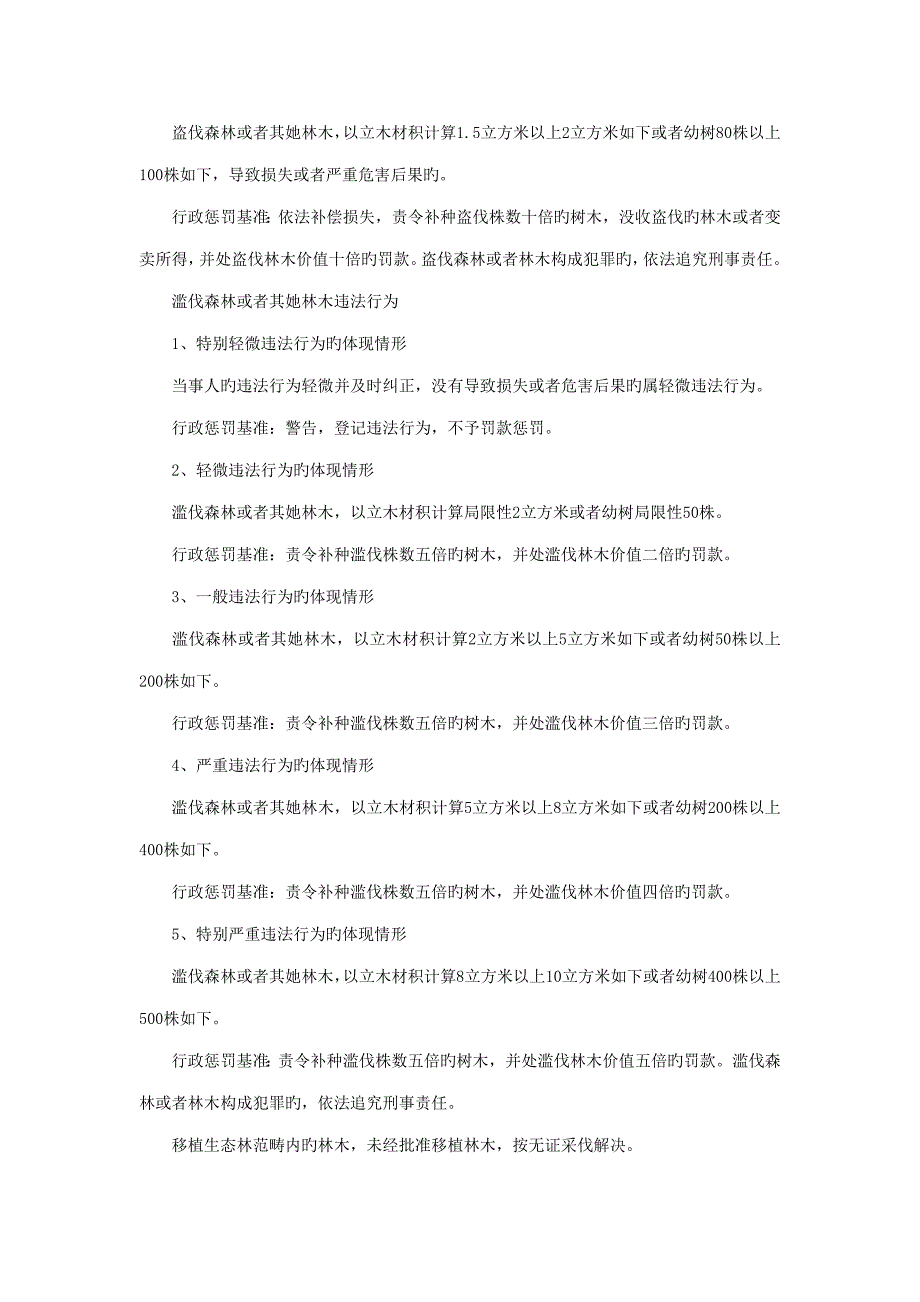 郑州市林业局行政处罚裁量权新版制度_第3页