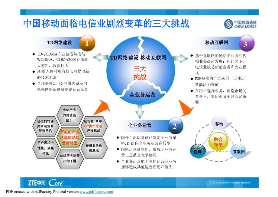 面向多种接入的统一核心网_第4页