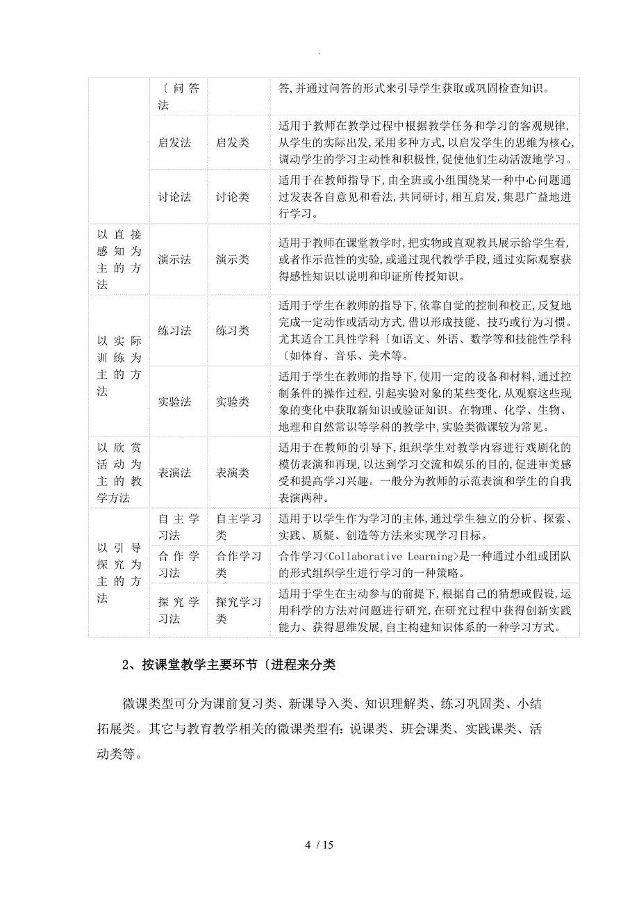 微课制作_微课制作流程_第4页