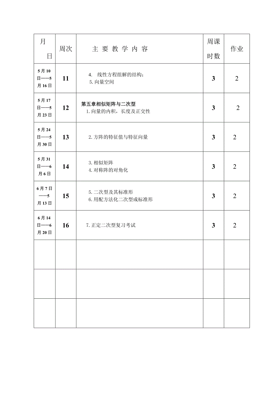 线性代数教学进度表_第4页