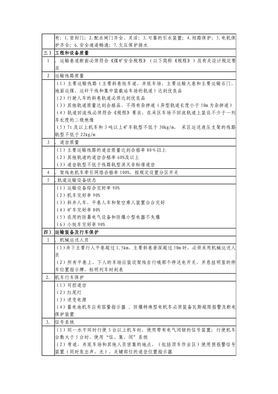 机电运输目标管理检查验收标准_第4页