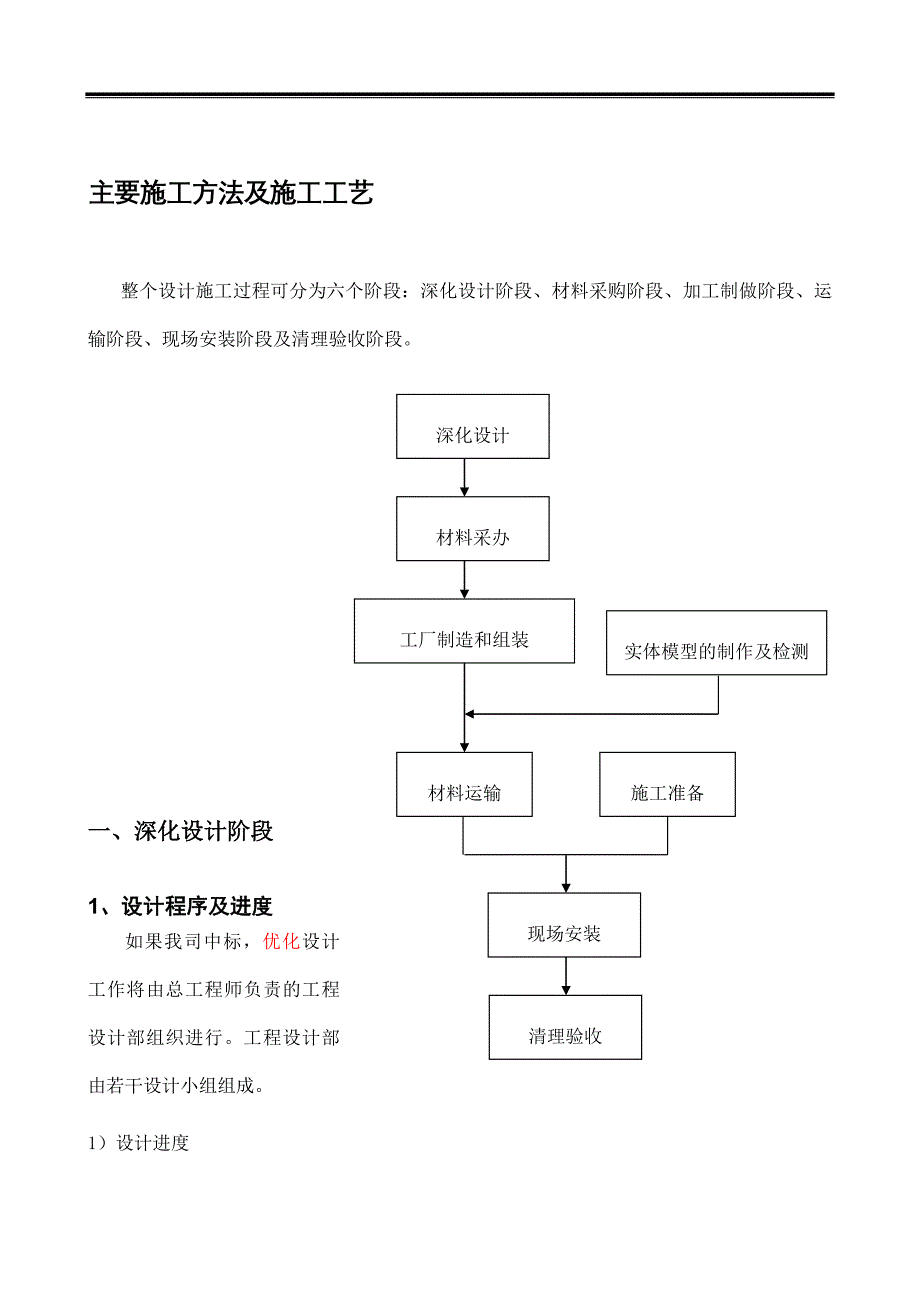 幕墙工程专项施工方案_第1页