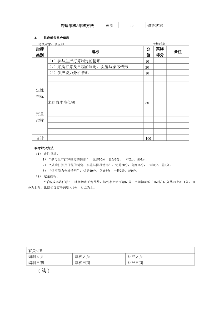 500强光伏企业绩效考核指标汇总_第4页