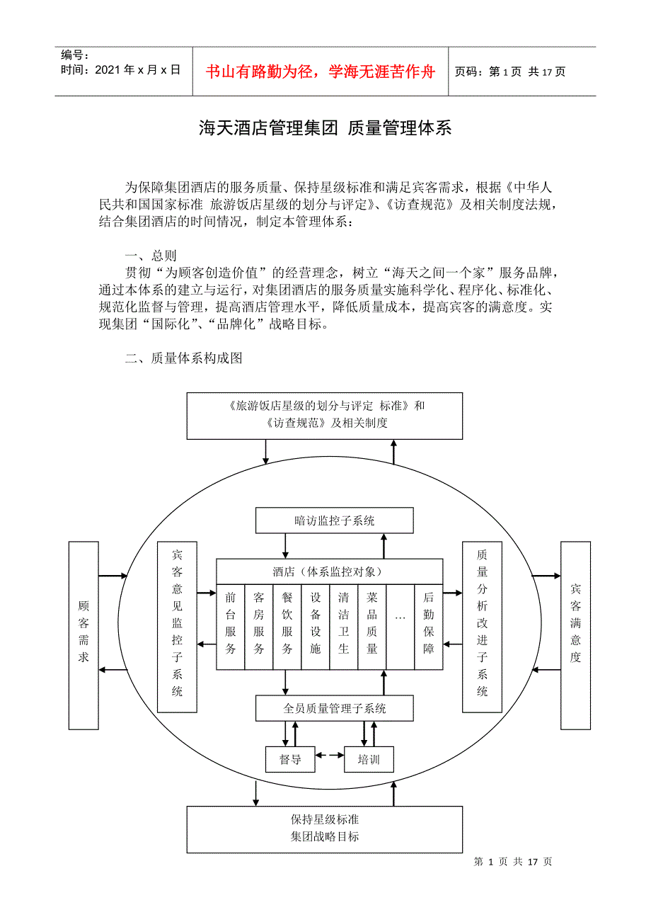 海天酒店管理集团 质量管理体系_第1页