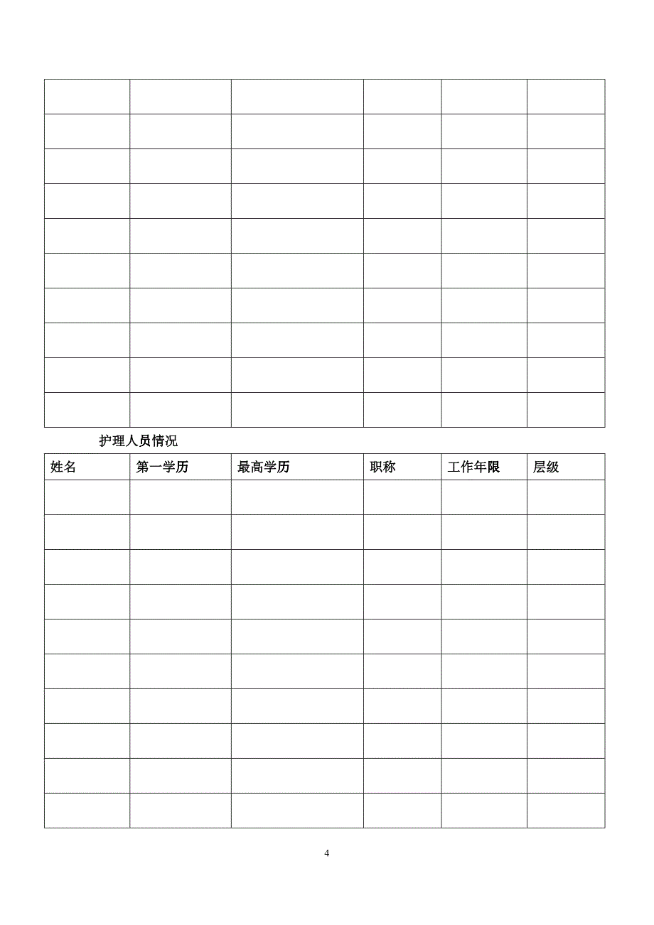 护士长工作手册_第4页