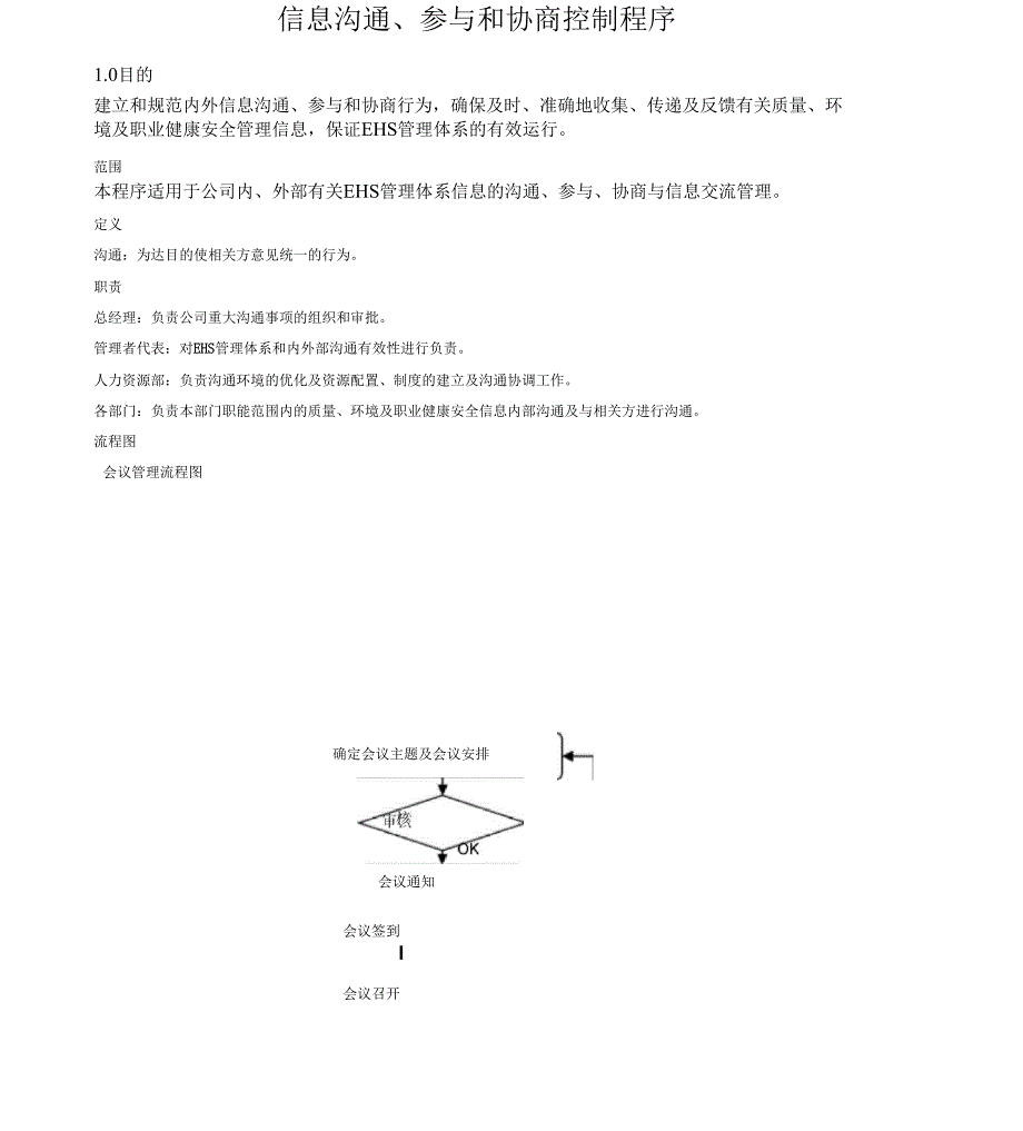 信息沟通参与和协商控制程序_第1页