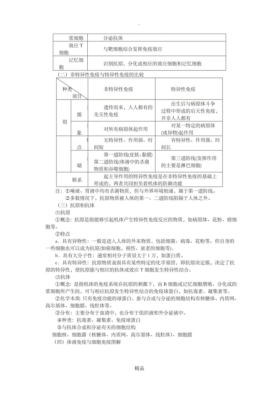 免疫调节知识点_第2页