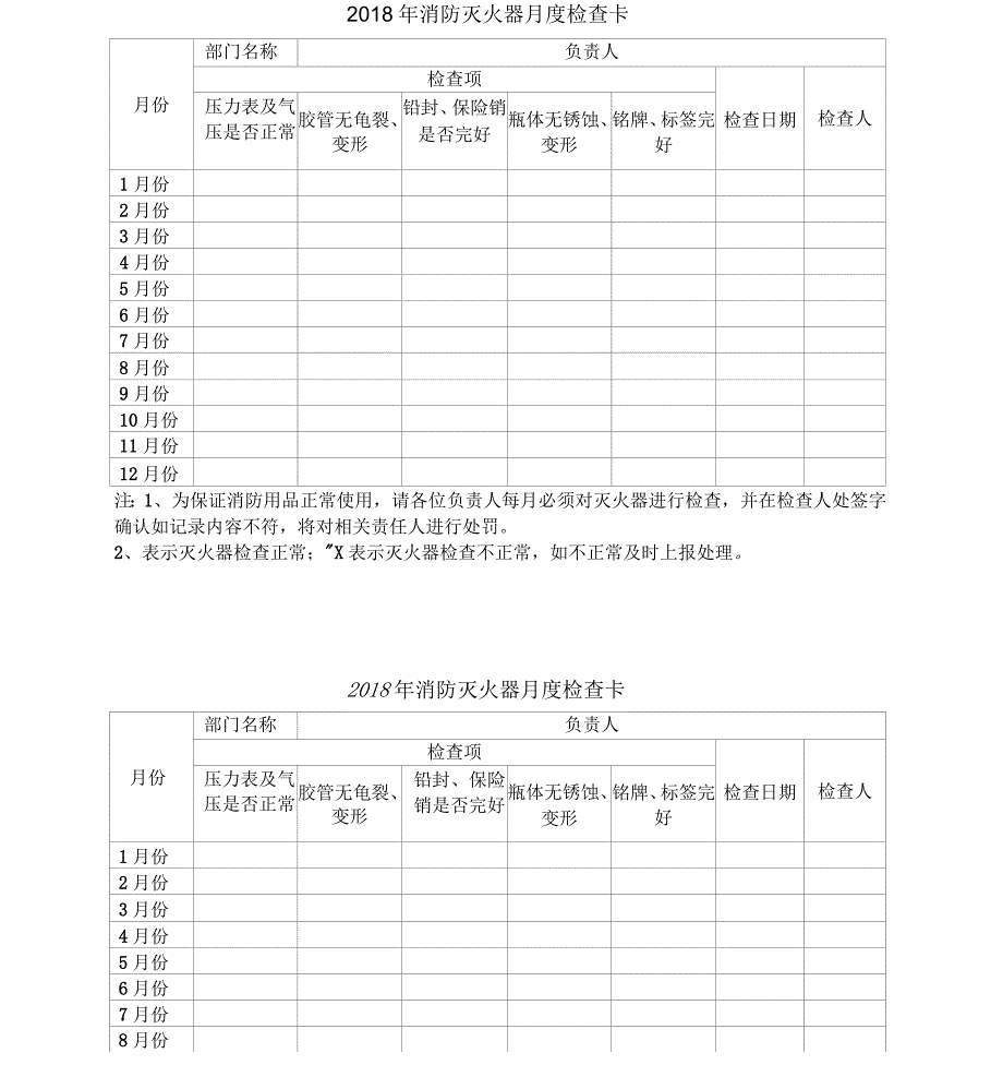 灭火器月检查卡_第2页