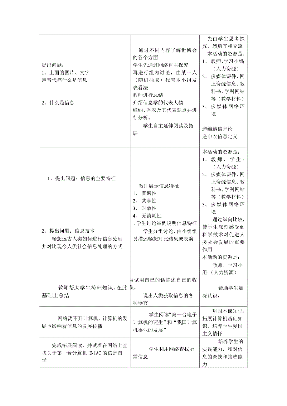 初中信息技术教学设计与反思.doc_第3页