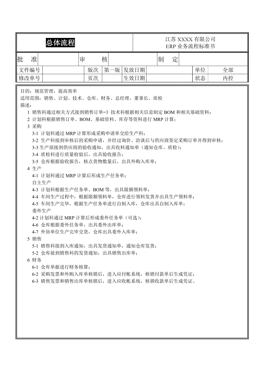 神州数码ERP业务流程标准书_第3页