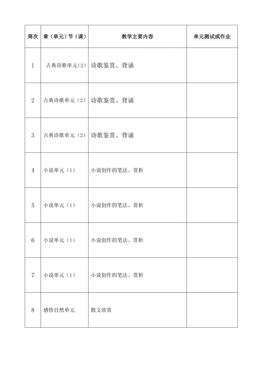 高一下学期教学计划表语文2013.doc_第4页