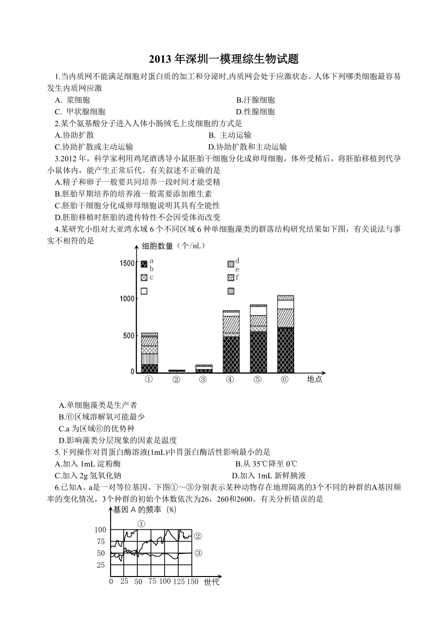 2013深圳一模理综试题及答案.doc_第1页