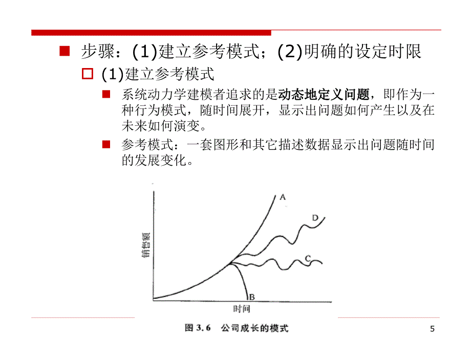 矿大系统动力学考试复习范例_第5页