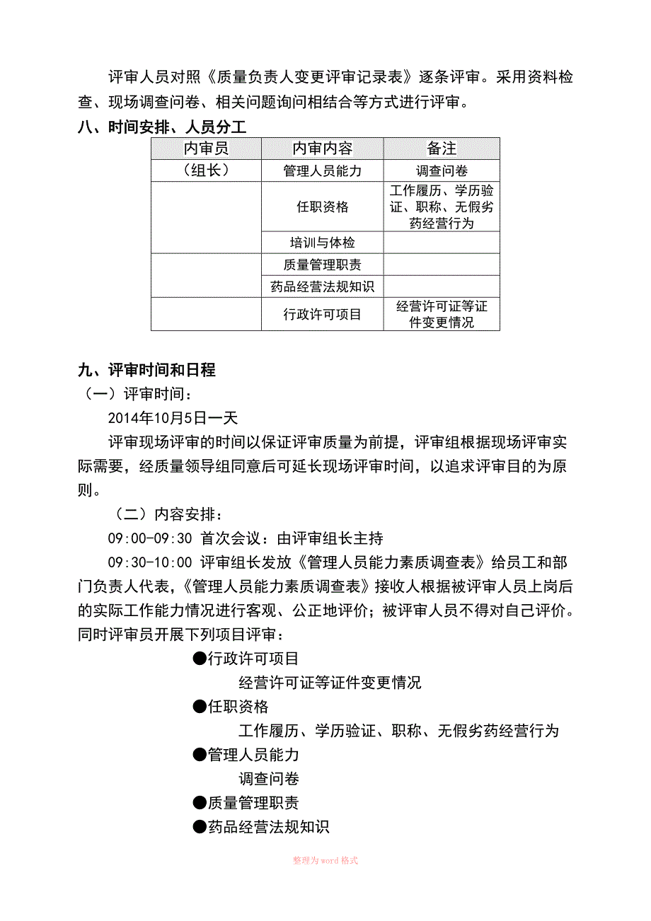 药品经营企业质量负责人变更专项内审_第4页