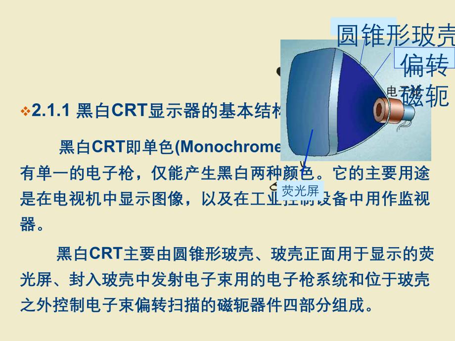 阴极射线管CRT显示技术_第4页