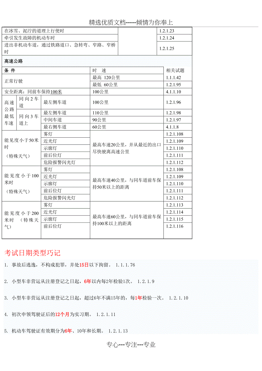 小型汽车驾驶员理论考试记忆手册超强版_第2页