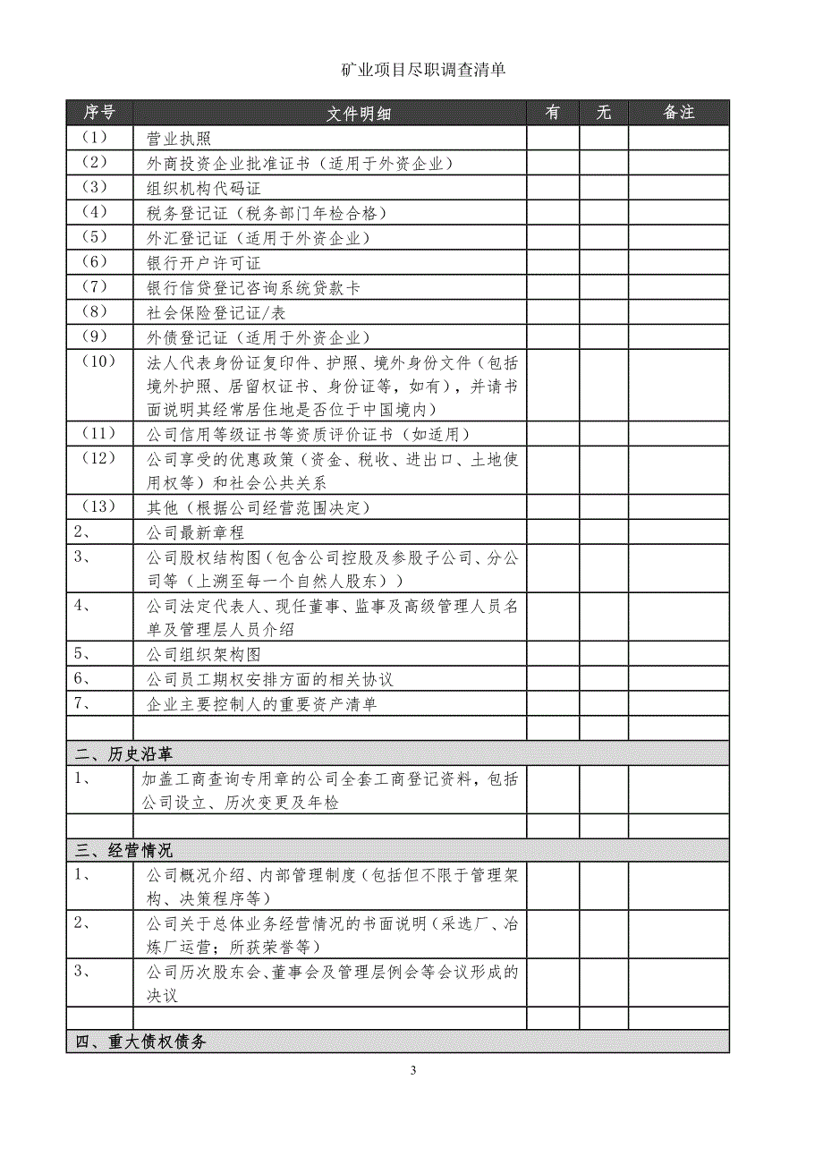 矿产资源项目尽职调查清单(超详细)_第3页