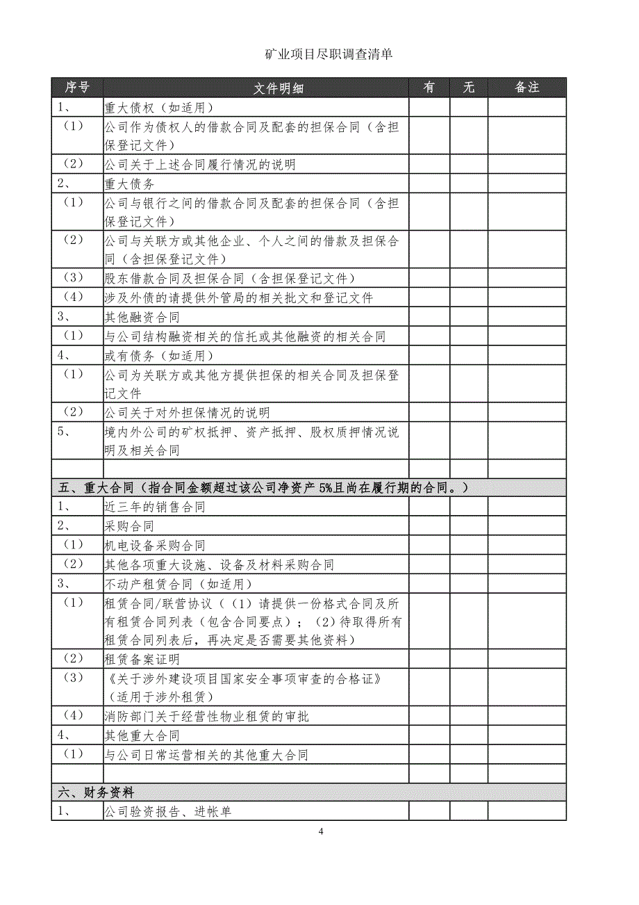 矿产资源项目尽职调查清单(超详细)_第4页