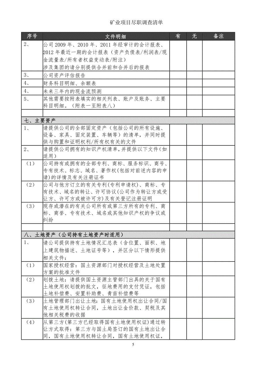 矿产资源项目尽职调查清单(超详细)_第5页