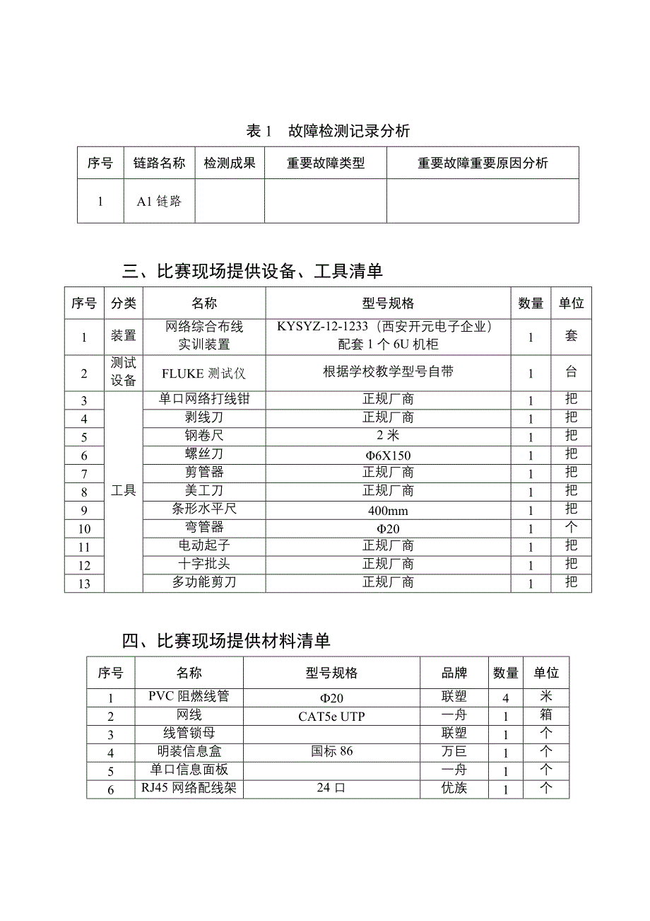 信息化实训教学比赛内容_第2页