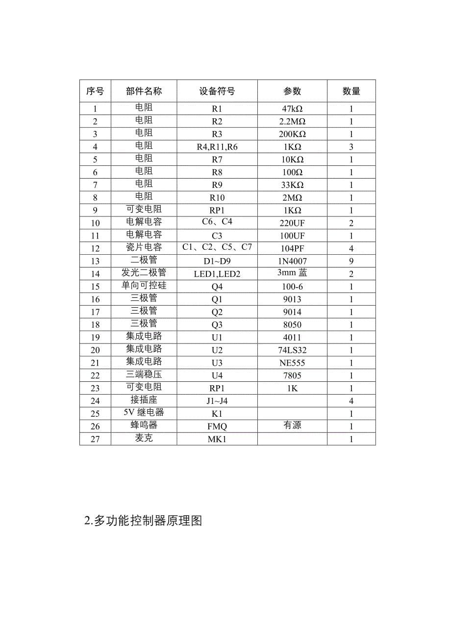 信息化实训教学比赛内容_第5页