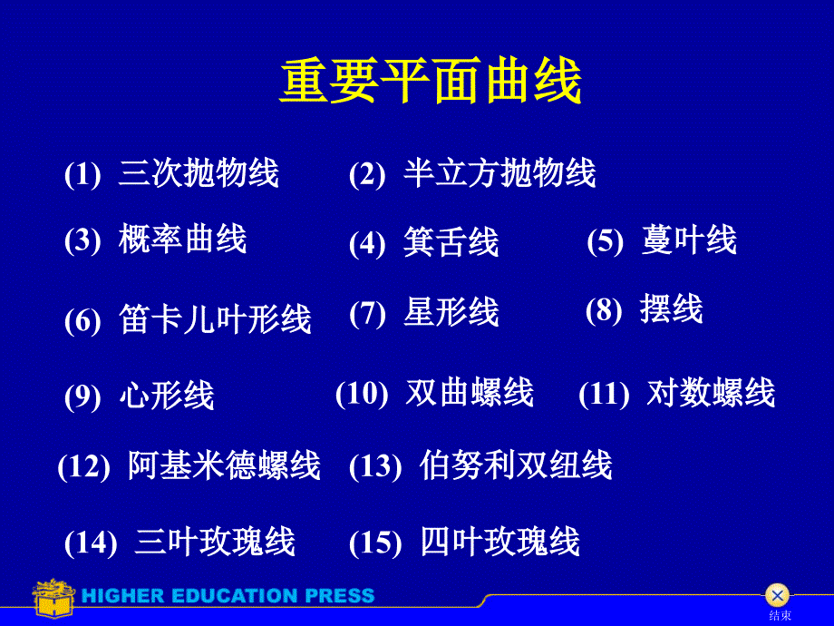 重要平面曲线及其特点ppt课件_第1页