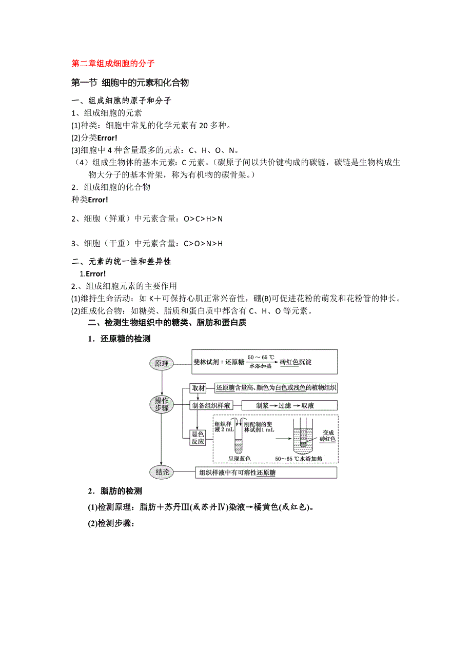 _第二章组成细胞的分子知识总结 高一生物人教版必修一.docx_第1页