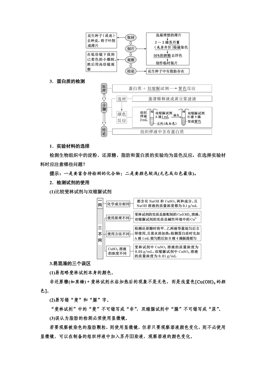 _第二章组成细胞的分子知识总结 高一生物人教版必修一.docx_第2页