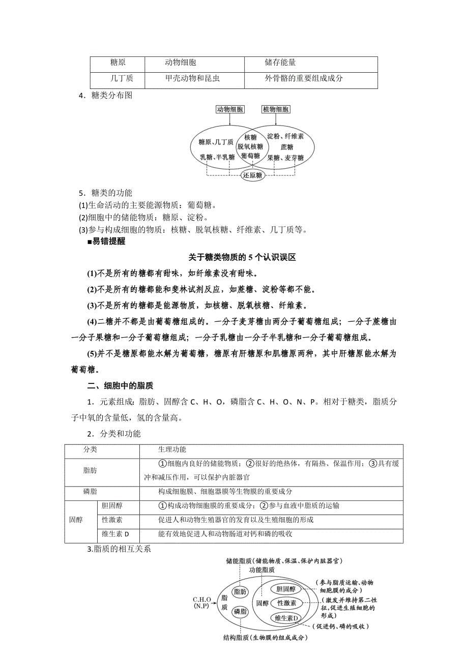 _第二章组成细胞的分子知识总结 高一生物人教版必修一.docx_第5页