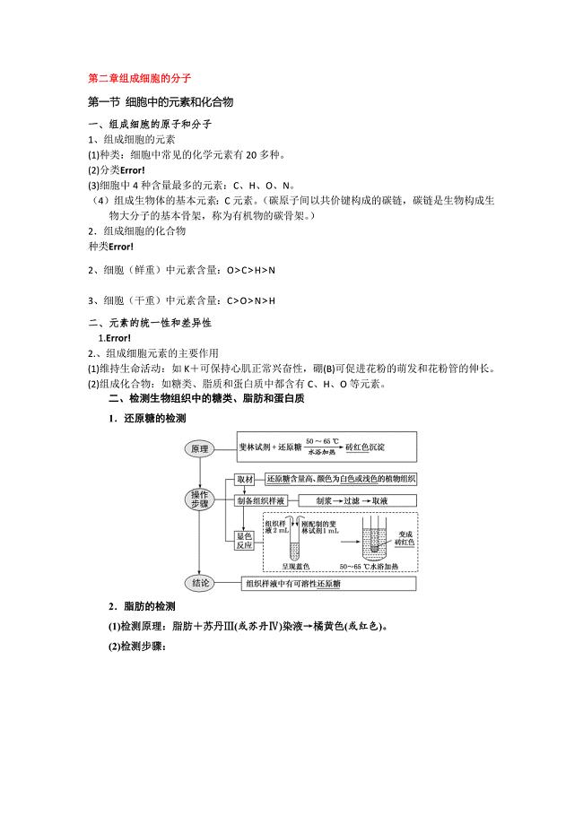 _第二章组成细胞的分子知识总结 高一生物人教版必修一.docx