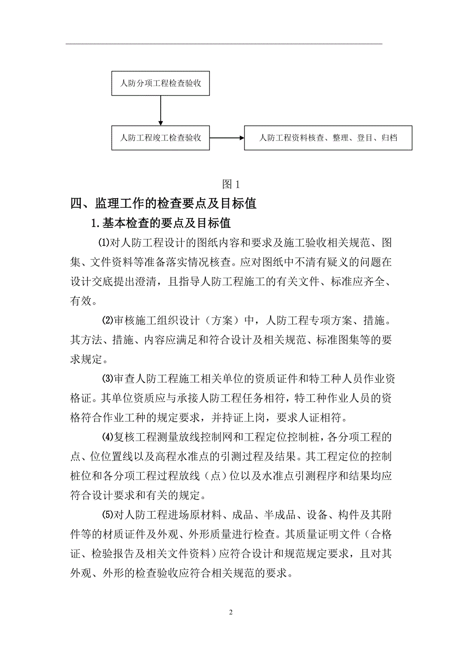 人防监理规划_第3页