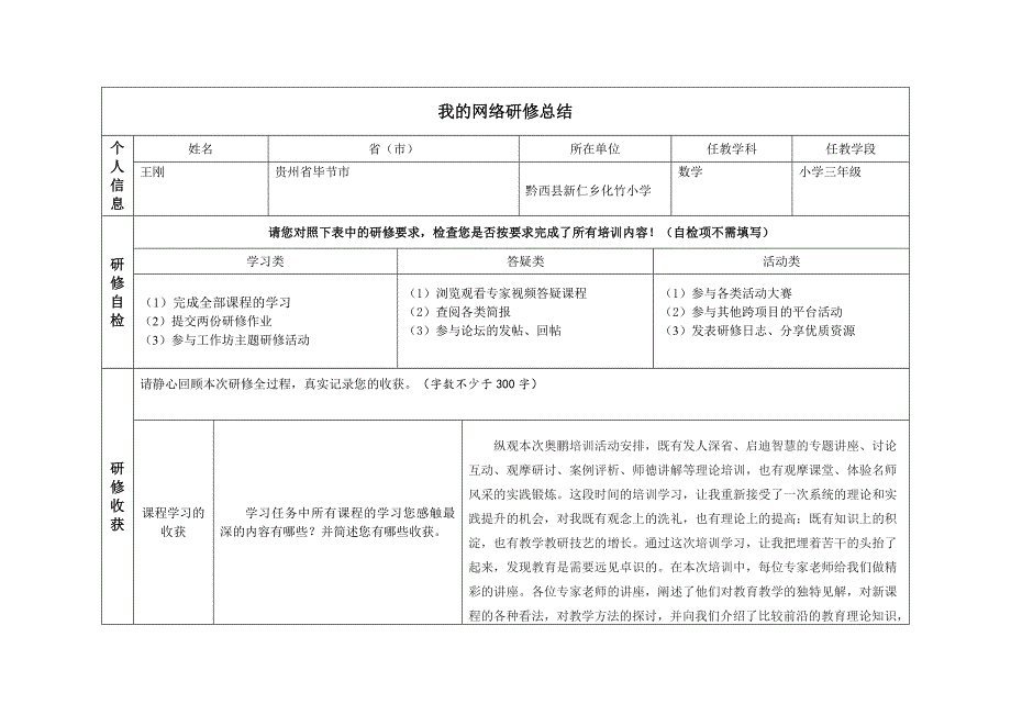 奥鹏培训研修总结_第1页