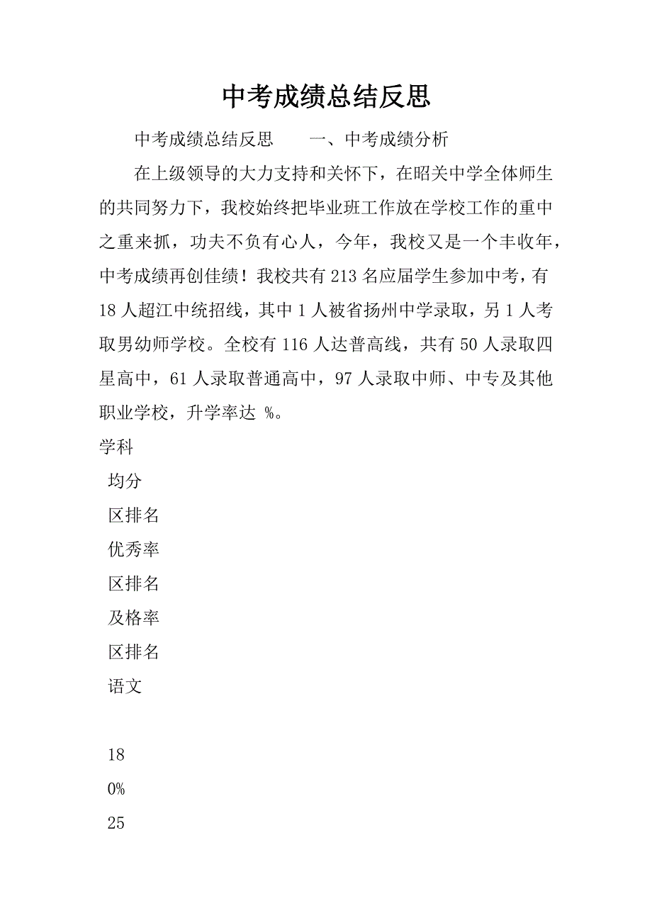 中考成绩总结反思分析.doc_第1页