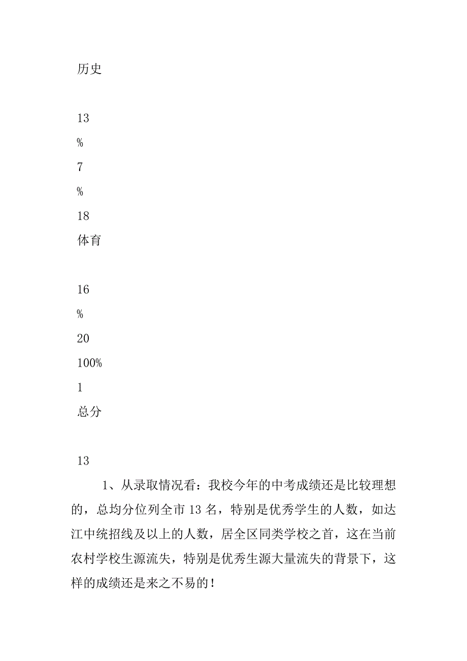 中考成绩总结反思分析.doc_第4页