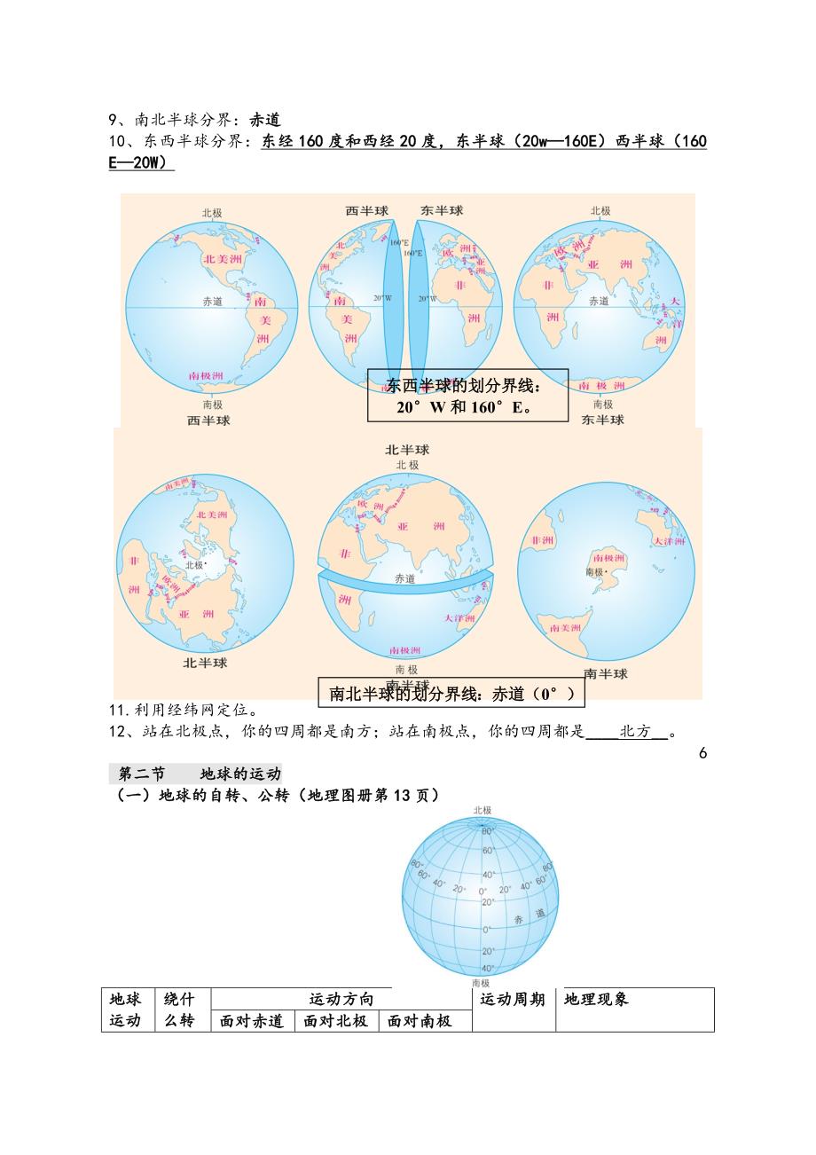 粤教版七年级(上)地理复习提纲_第2页