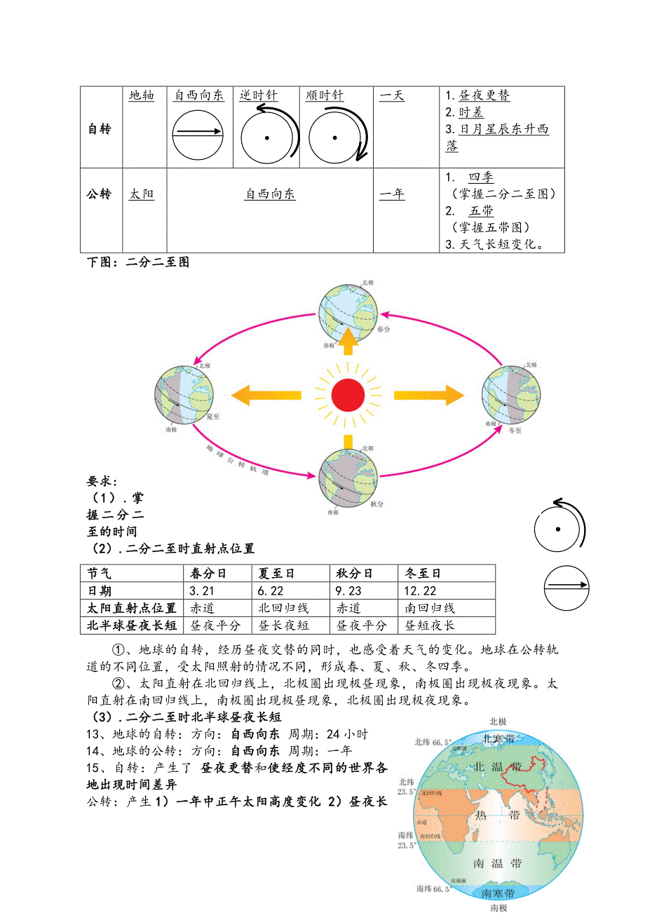 粤教版七年级(上)地理复习提纲_第3页