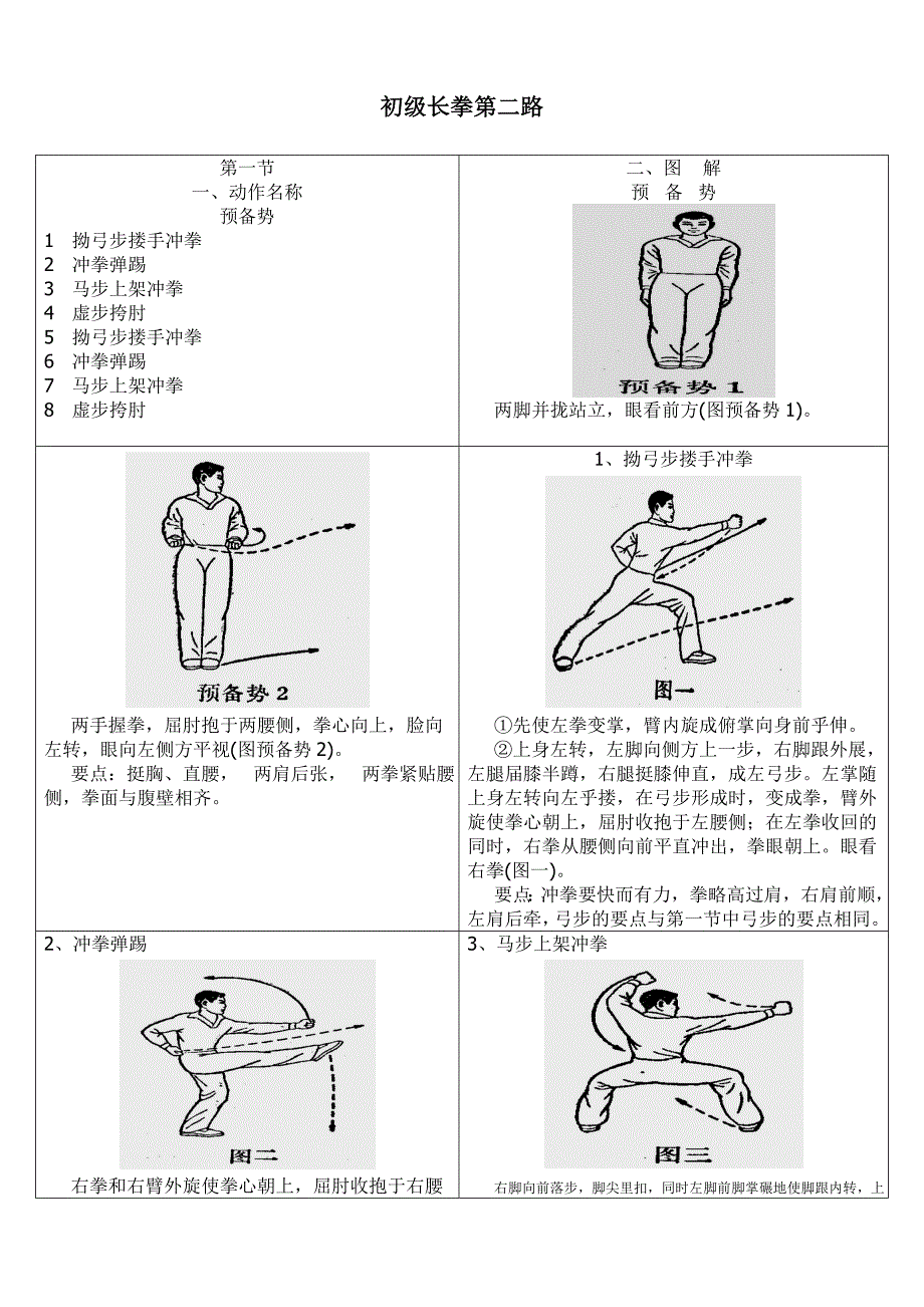 初级长拳(第二路)图文教程.doc_第1页