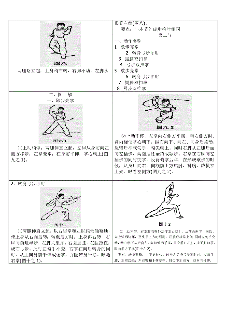 初级长拳(第二路)图文教程.doc_第3页