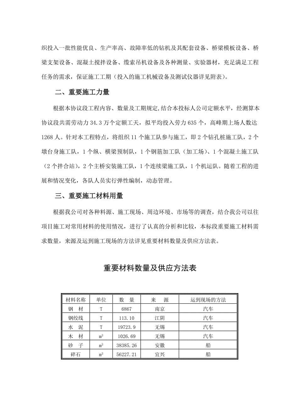 高速公路京杭运河大桥工程施工组织设计方案.doc_第5页