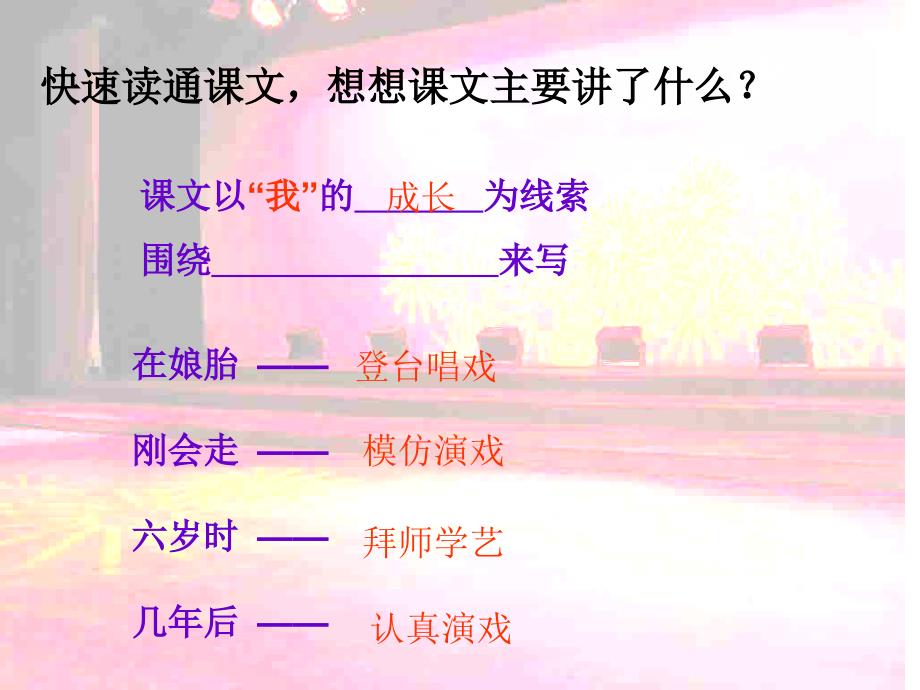 《我的舞台》教学课件2_第4页