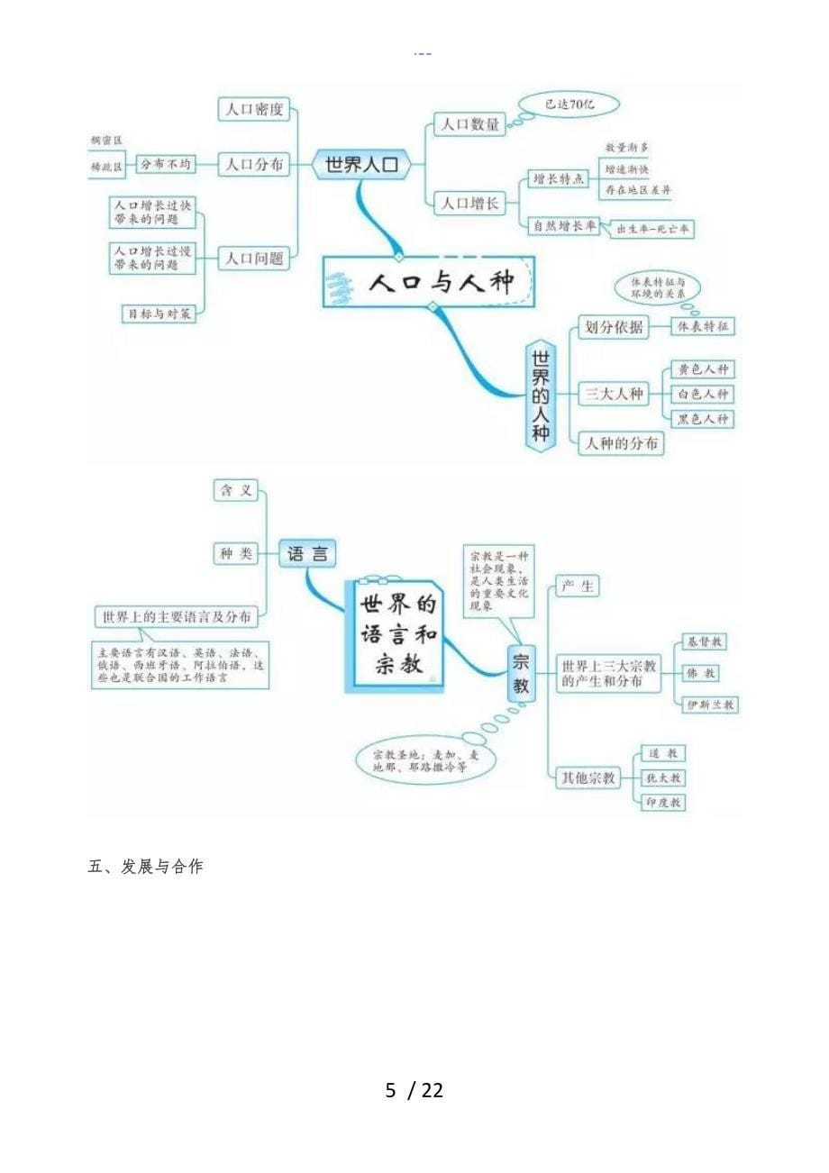 初中地理思维导图20组_第5页