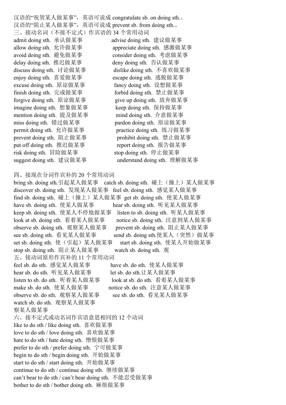 高中英语常用动词短语(固定搭配完整版).doc_第2页